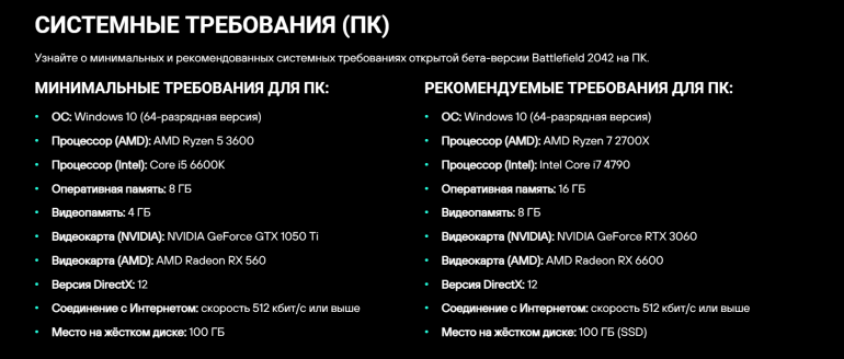 Battlefield 2042 — подробности и расписание открытого бета-тестирования