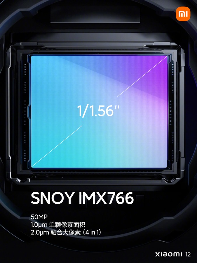 Анонсированы смартфоны Xiaomi 12, Xiaomi 12 Pro и Xiaomi 12X, а также обновление MIUI 13