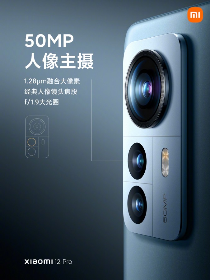 Анонсированы смартфоны Xiaomi 12, Xiaomi 12 Pro и Xiaomi 12X, а также обновление MIUI 13
