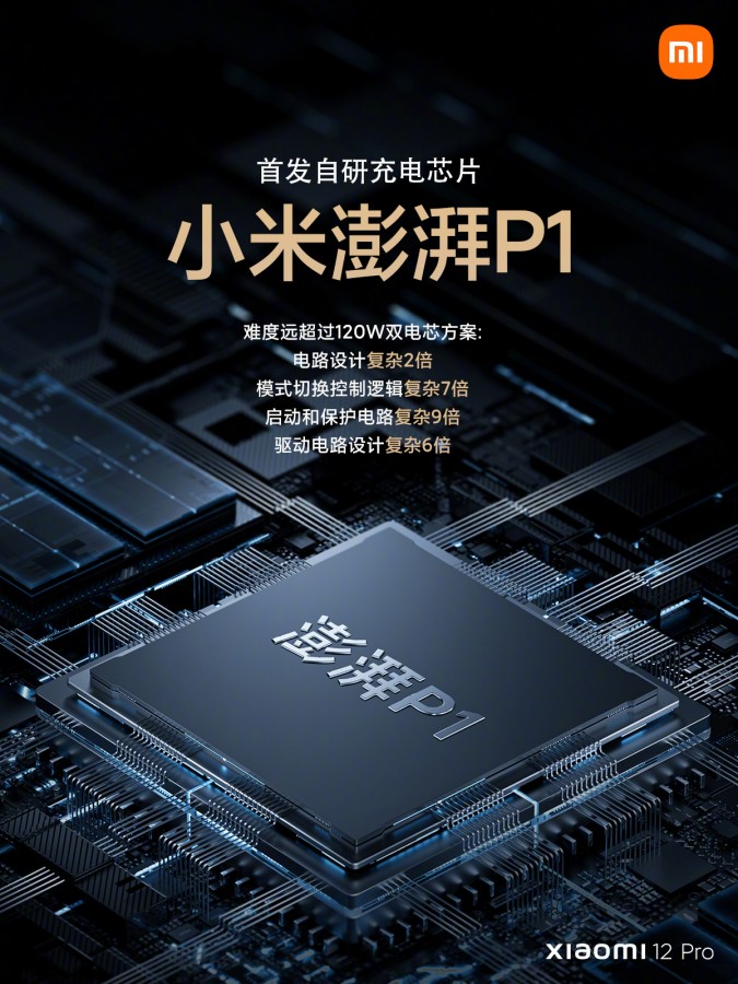 Анонсированы смартфоны Xiaomi 12, Xiaomi 12 Pro и Xiaomi 12X, а также обновление MIUI 13