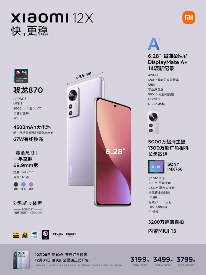 Анонсированы смартфоны Xiaomi 12, Xiaomi 12 Pro и Xiaomi 12X и новая версия MIUI 13